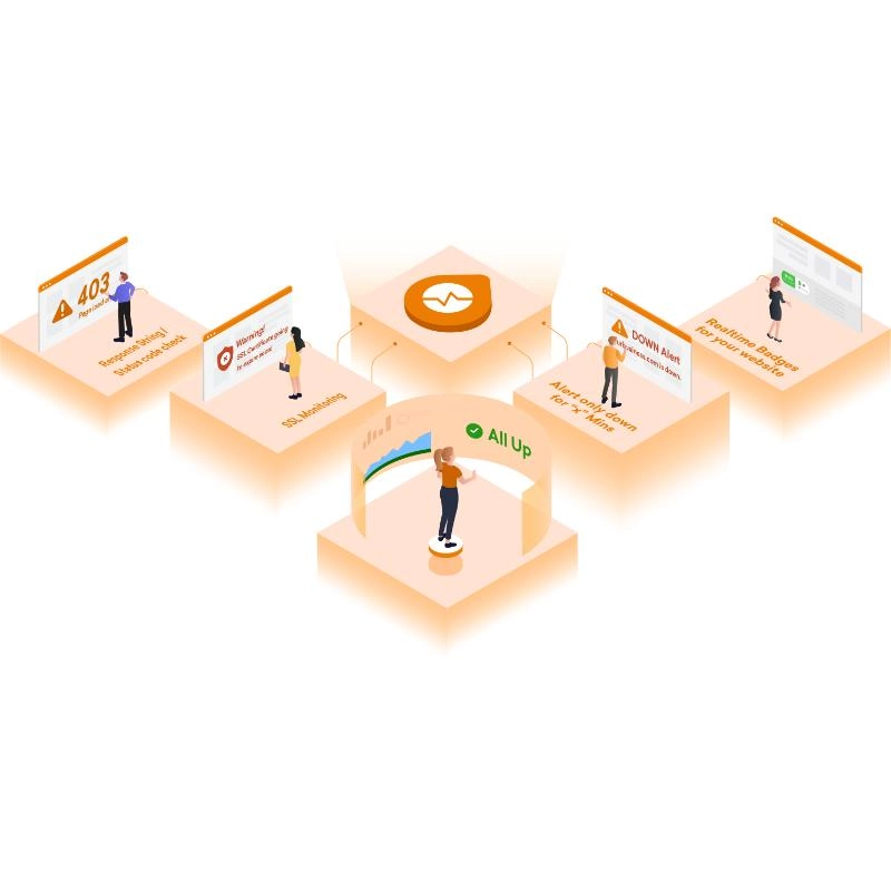 Travel Pillow Memory Foam