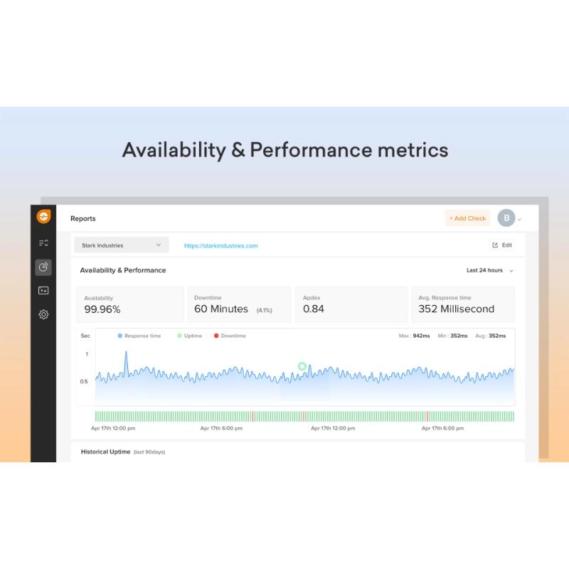Travel Pillow Memory Foam